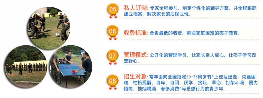 问题少年教育 戒网瘾戒早恋 自卑自闭 叛逆暴力.jpg