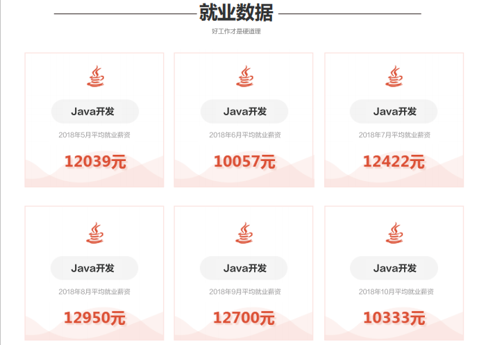 中公java工程师.png