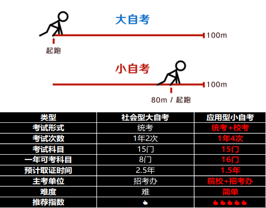 盛世名德四川师大行政管理.png