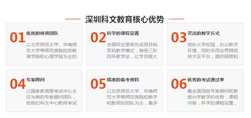 科文教育基金从业资格证.png