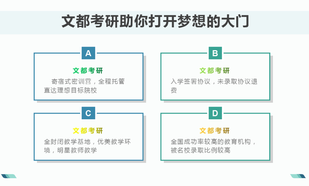 文都考研199管理类联考全程班.jpg