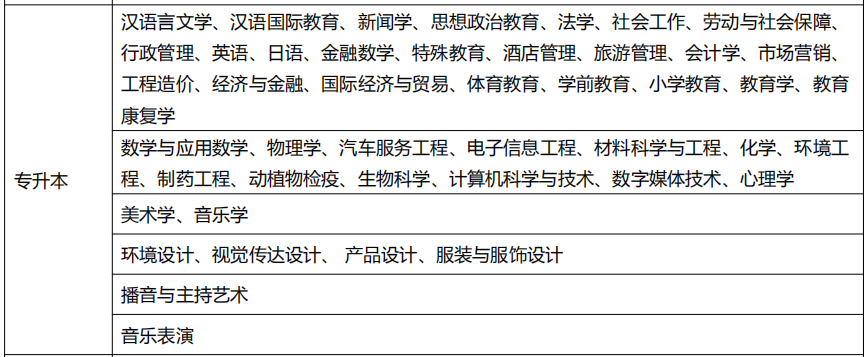 乐山师范大学--成考.png