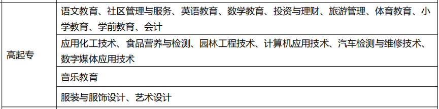 乐山师范大学--成考.png