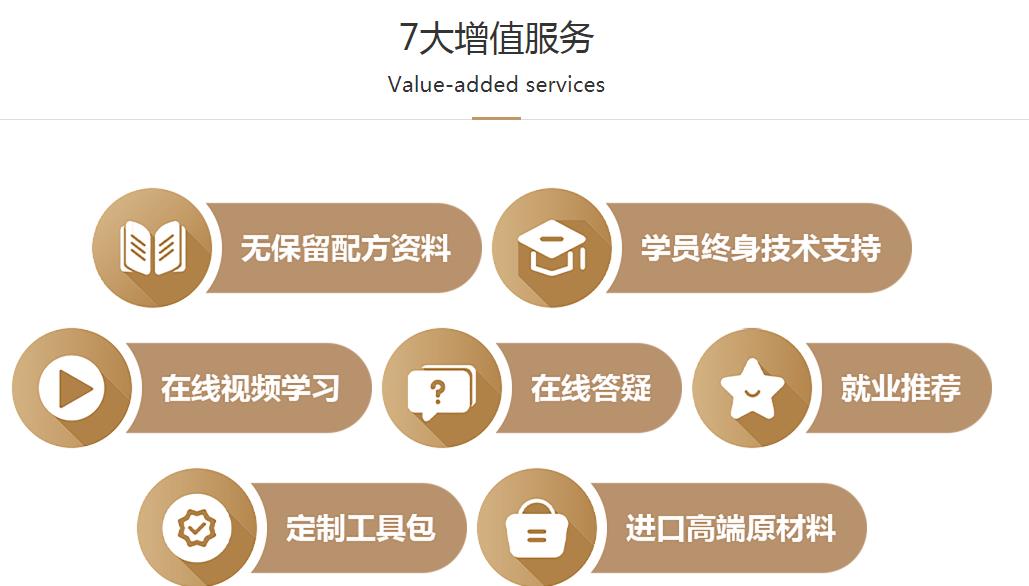 烘焙蛋糕西点全能班课程.jpg