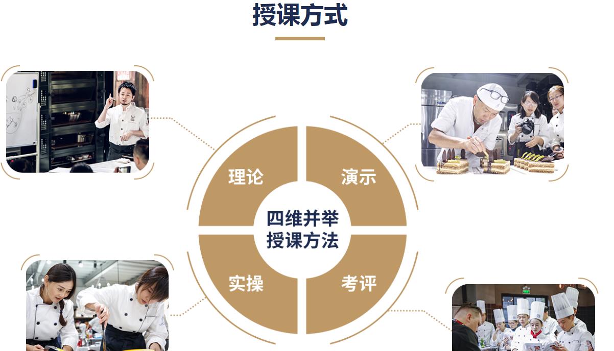 33天蛋糕装饰精修班课程.jpg