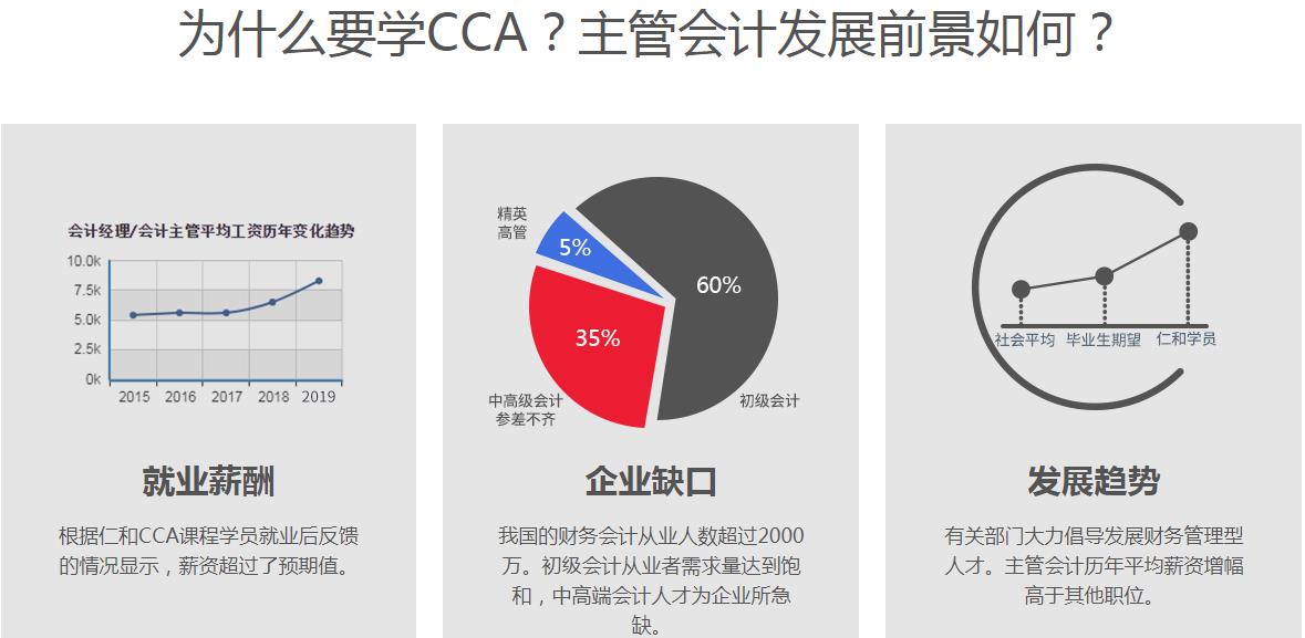 CCA实战税法训练营课程..jpg