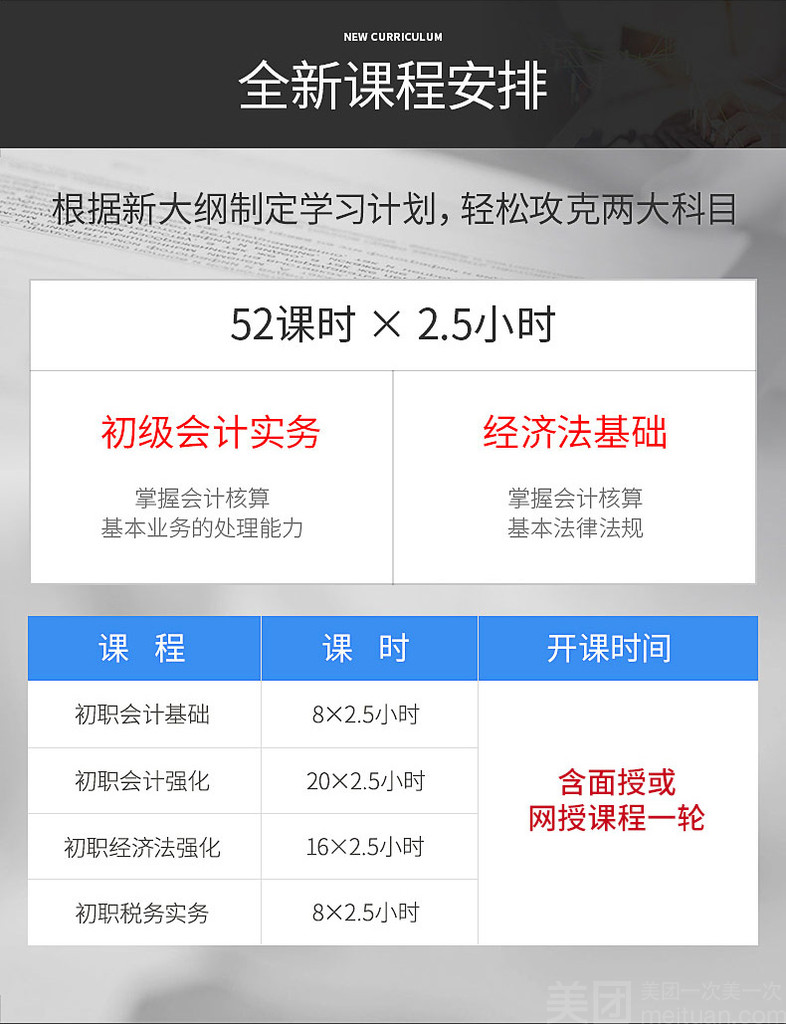 会计就业速成班课程.png