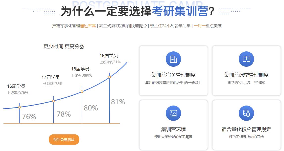 全年集训营A类（经理类、理工类）.jpg