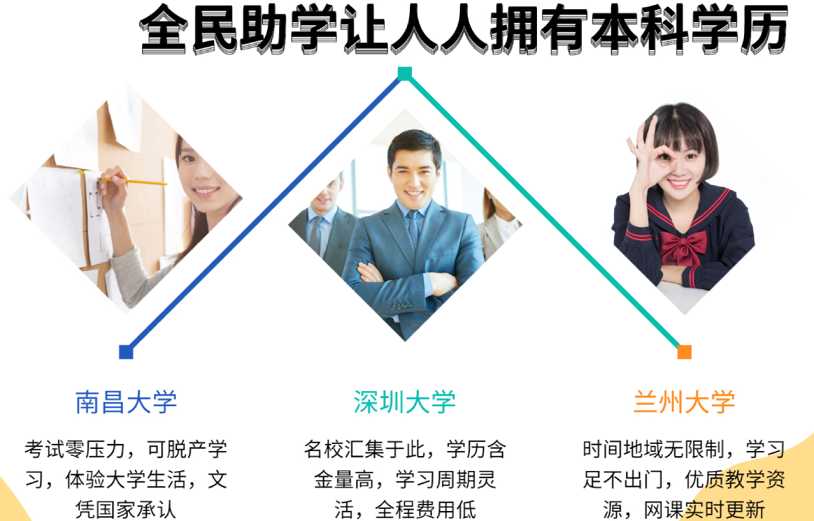 2021年成人高考的政策会有变化吗？.jpg