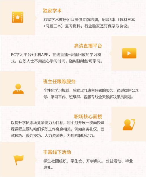 成人高考考过了课程会和自己工作有冲突吗？png