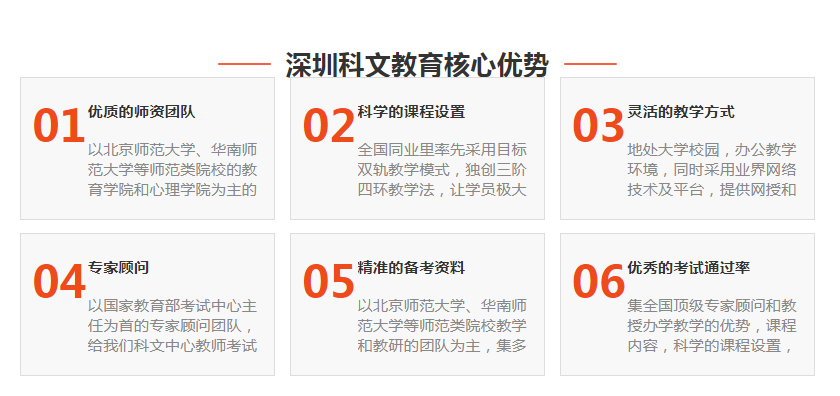 想参加成考的网络教育，对于网络教育的证书含金量能详细解答吗？.png