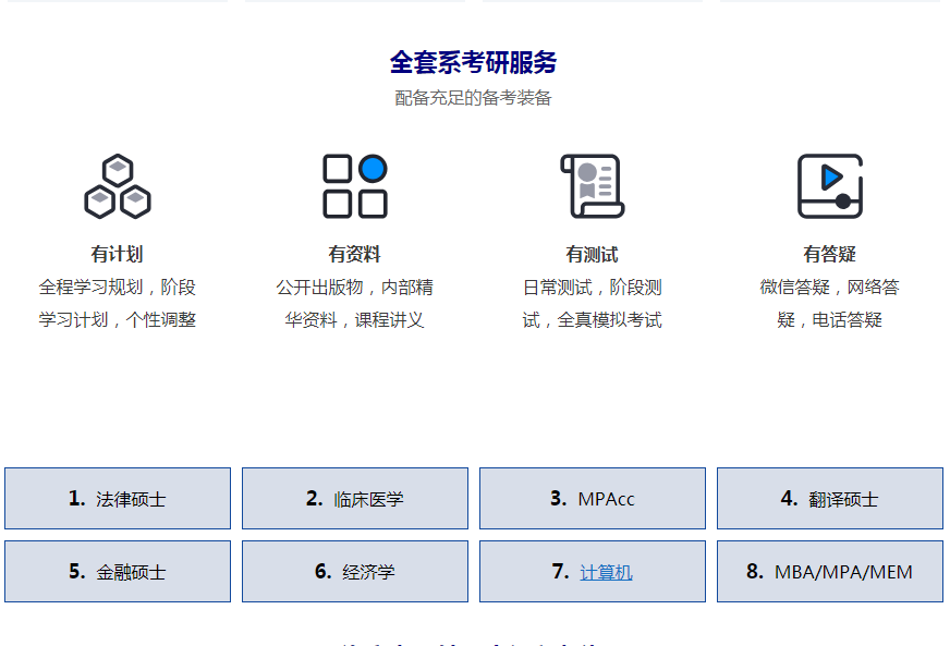 考研究生要考哪些科目？.png