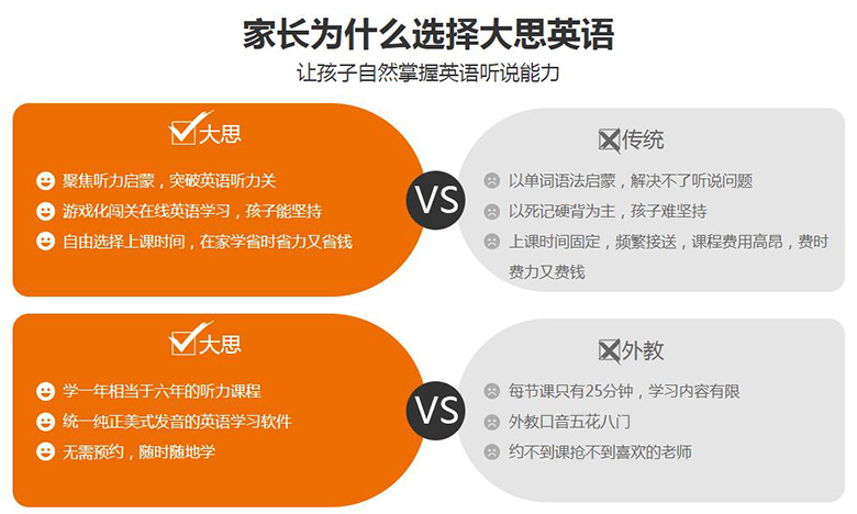 少儿英语机构排行榜前十名都有哪些？.jpg