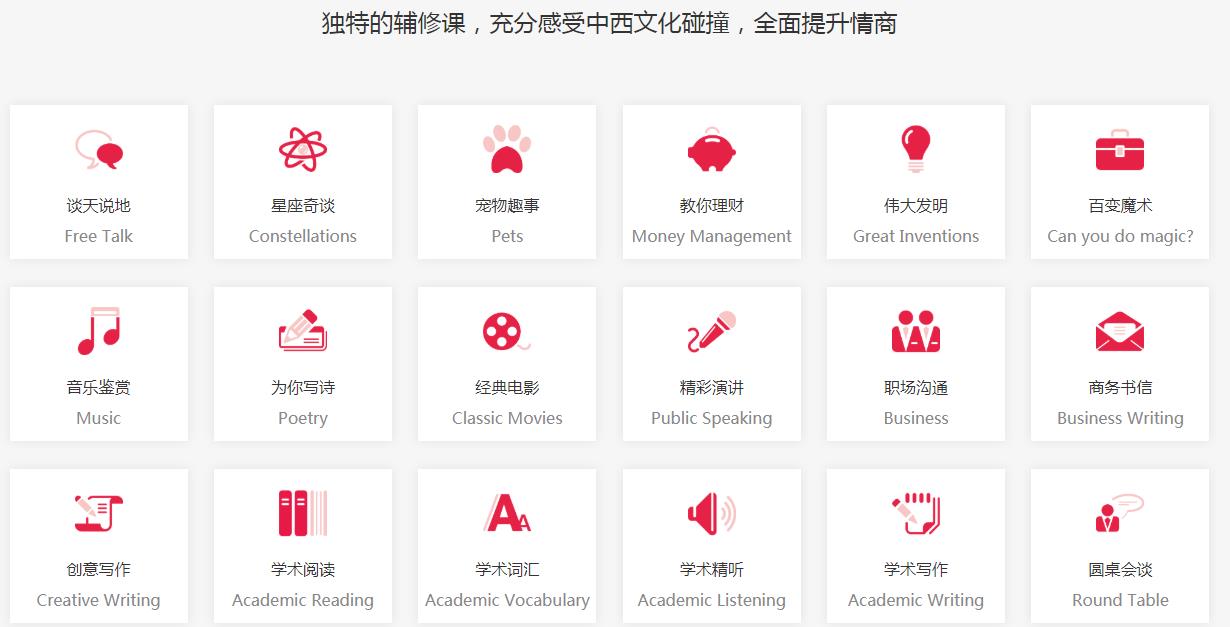 英语培训,少儿英语,成人英语培训,雅思,托福.jpg