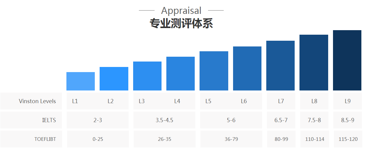 托福.jpg