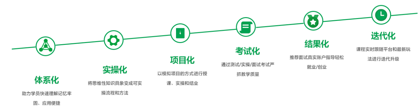 电商3.png