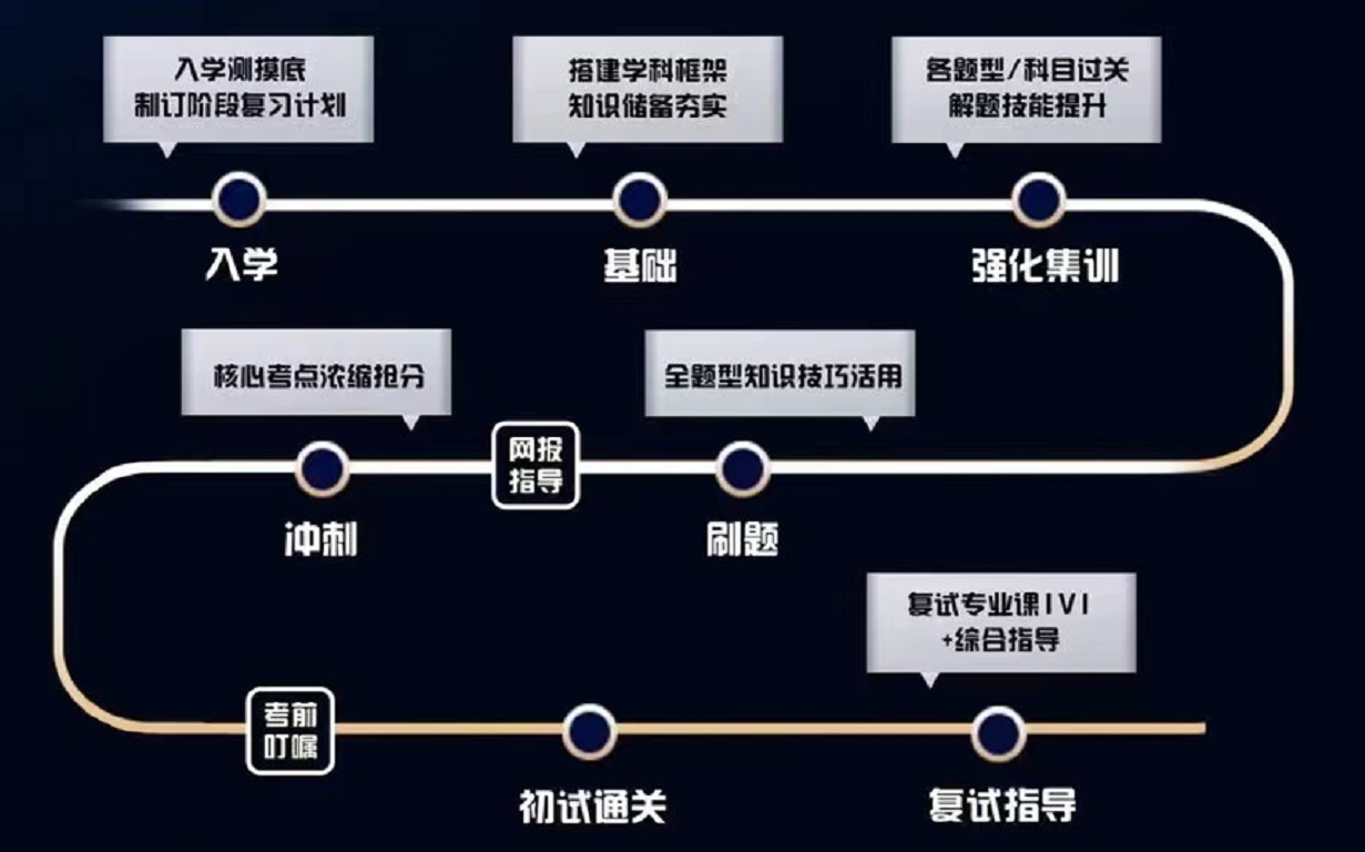 微信截图_20220524115540.png