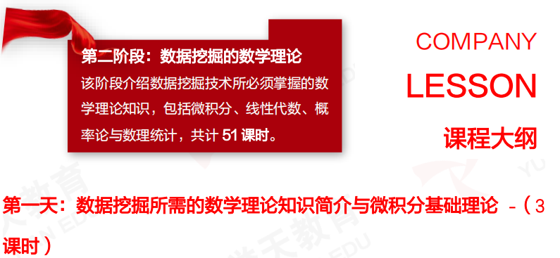 2.数据挖掘的数学理论.png