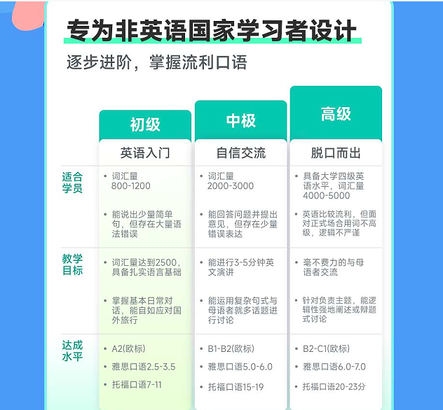 QQ截图20230111162144.png