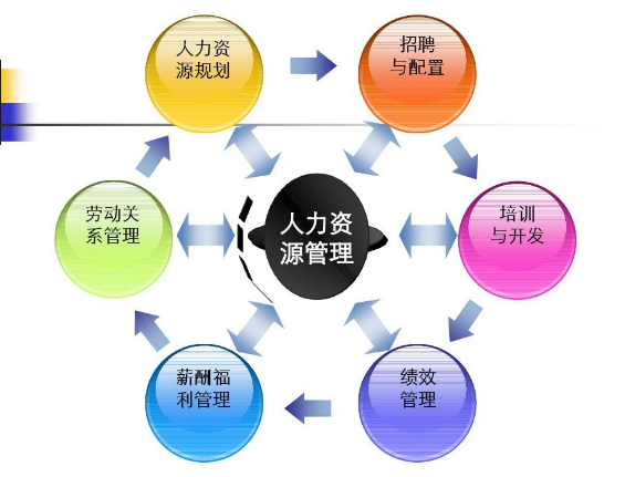 人力资源管理师1.png