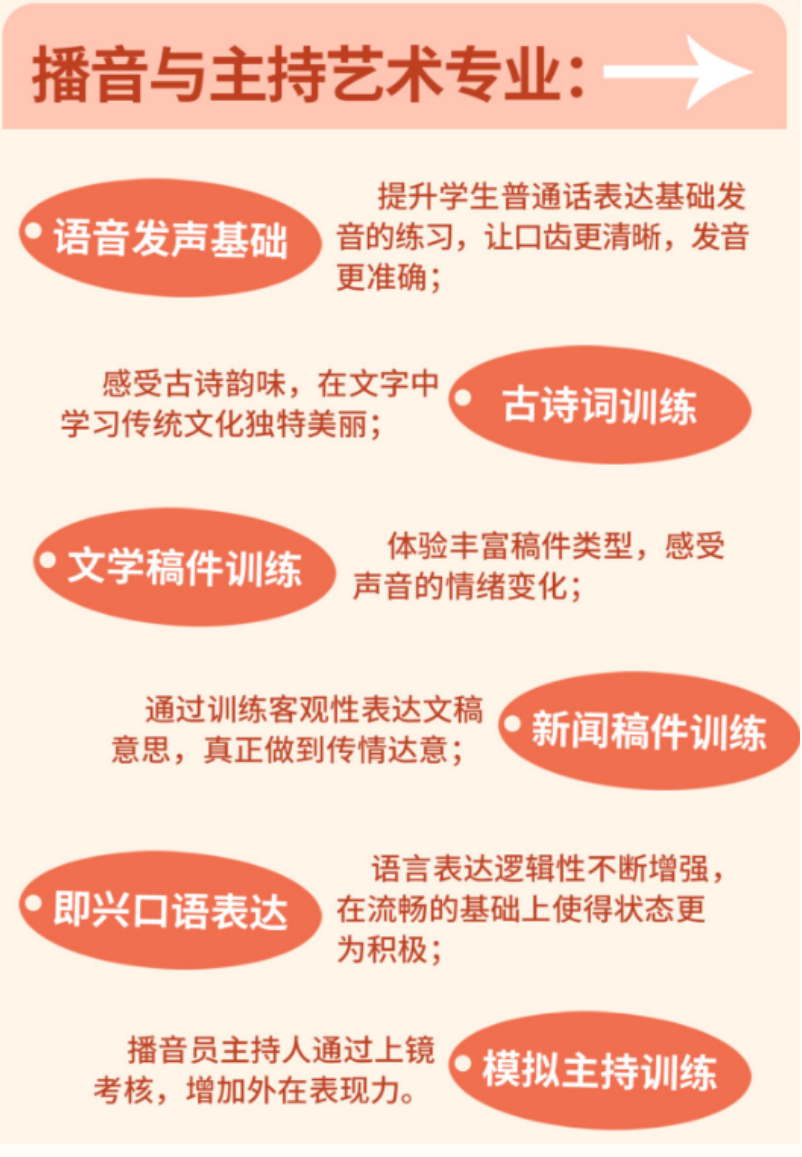 播音主持5.png