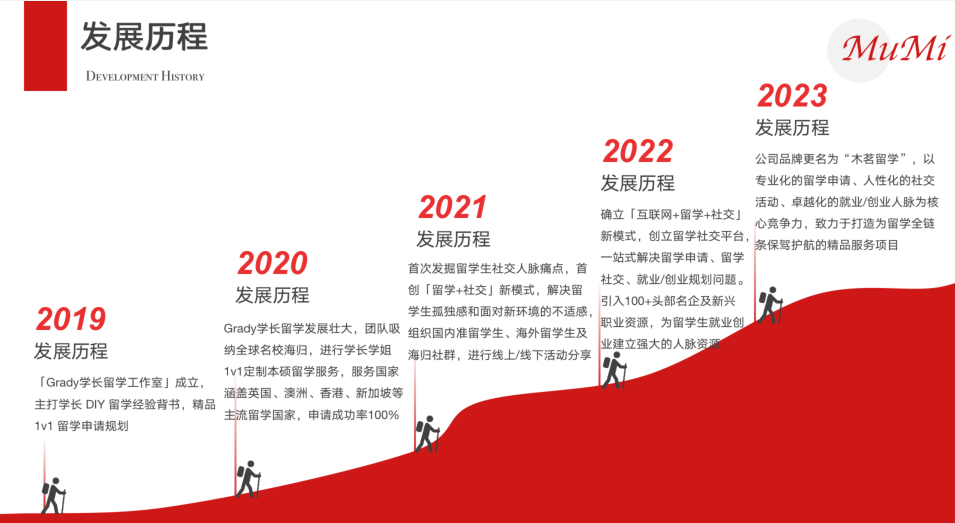 QQ截图20230807084304.png