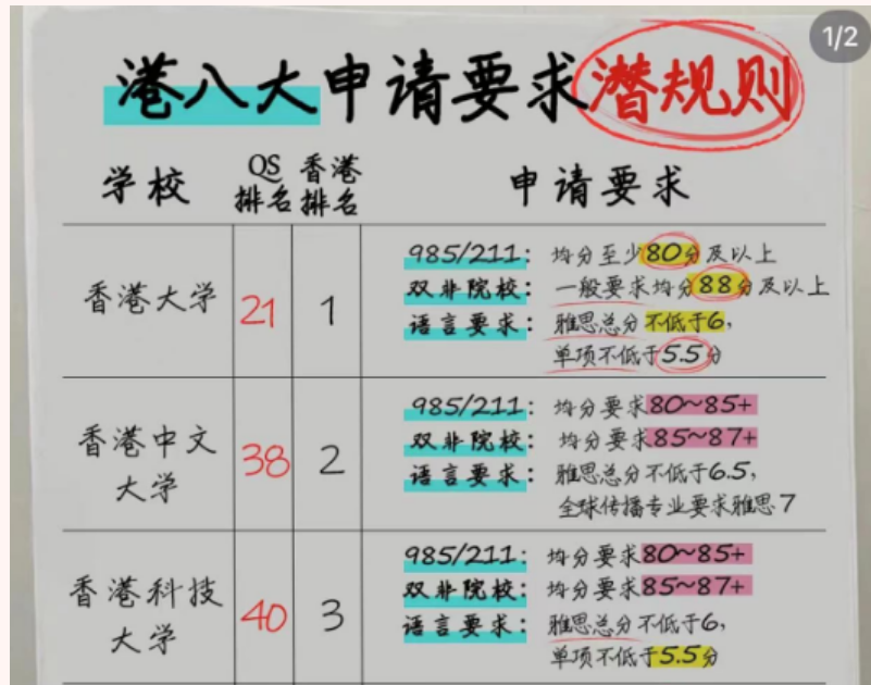 米特思留学4.png