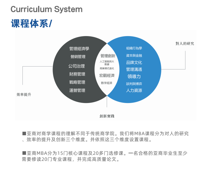 亚商教育3.png