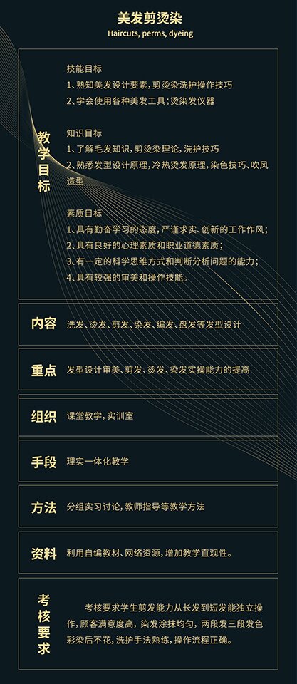 2美发课内容介绍.jpg