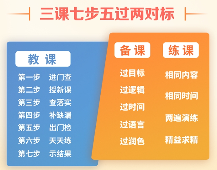 小学语文2.png