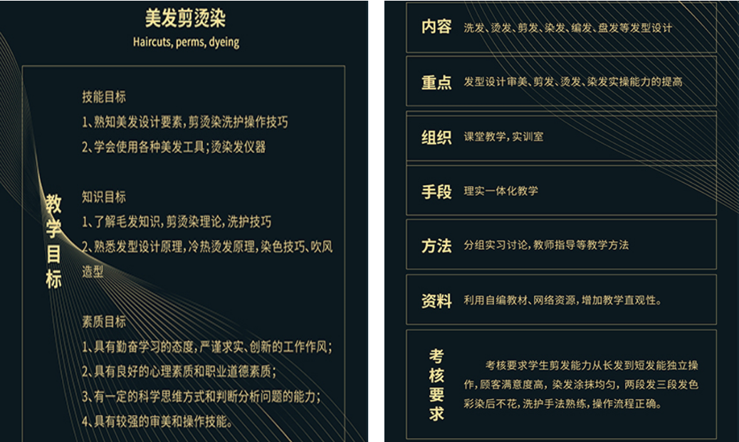 美发课程教学目标.png