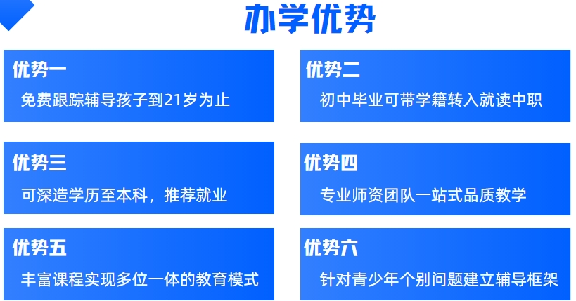 办学优势.png