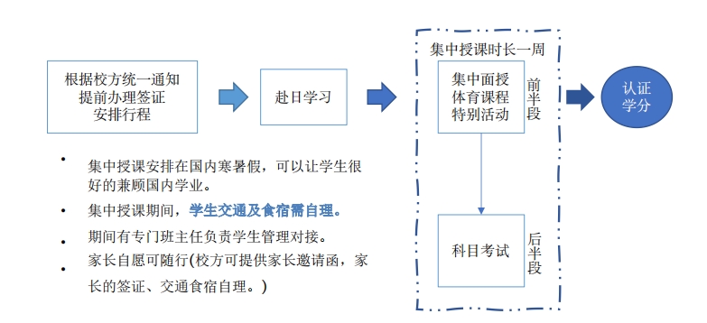 千叶科学大学1.png