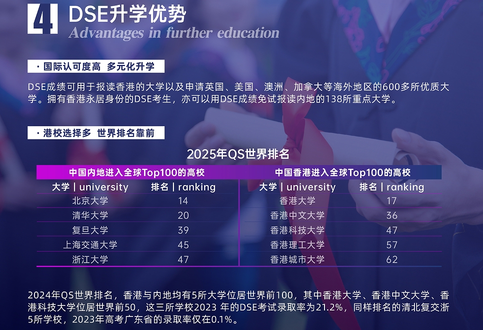 DSE升学优势.jpg