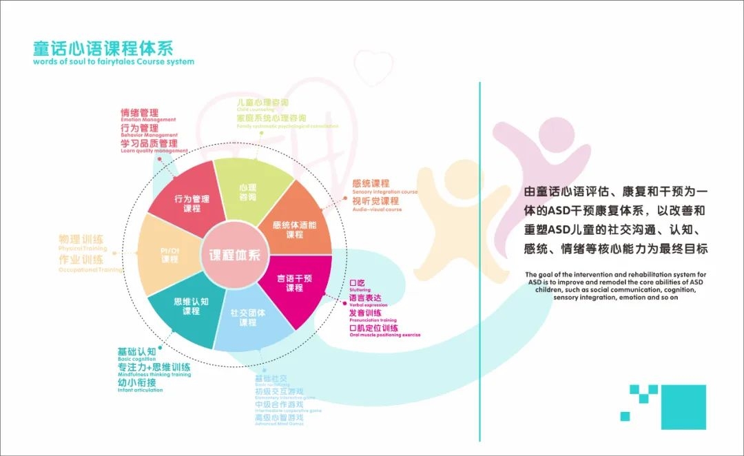 课程体系.jpg